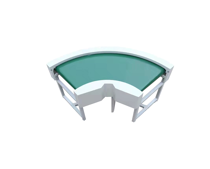 輸送機發展歷程與現狀 輸送機發展歷程與現狀